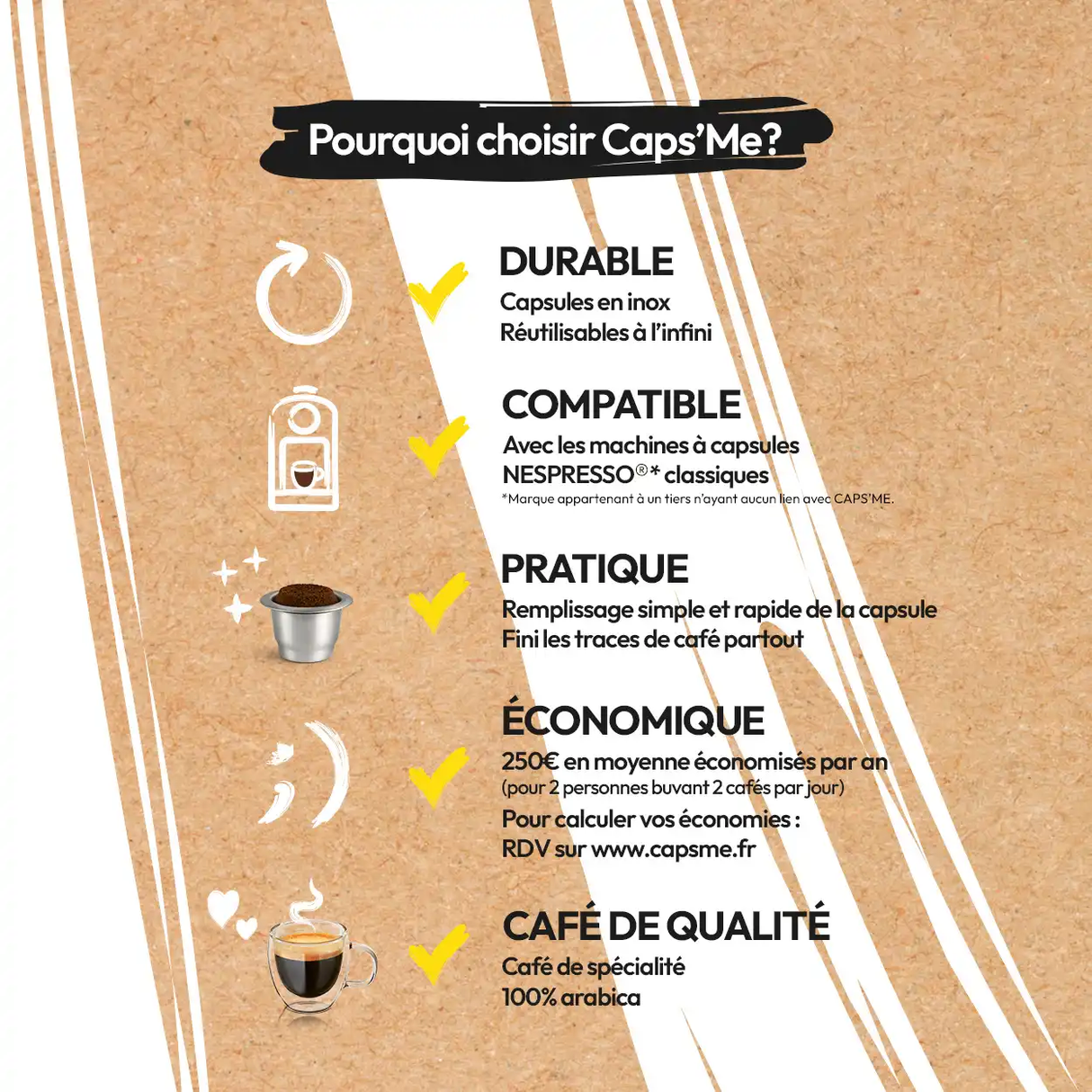 102 Couvercles Opercules en Papier Compatible Nespresso Original | Caps'me