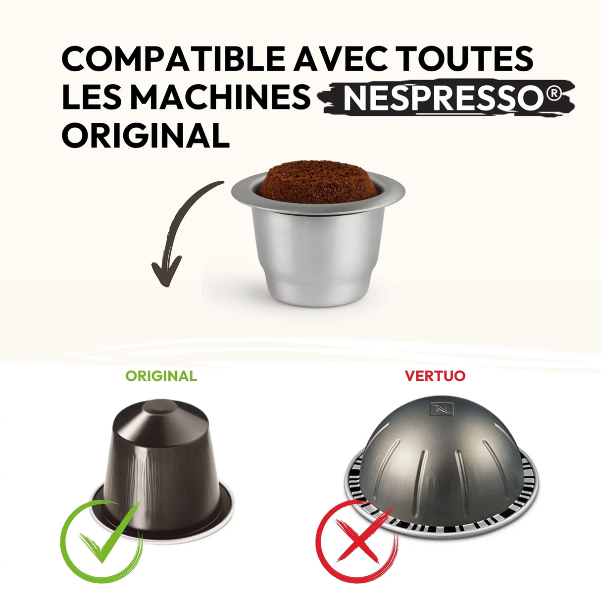 102 Couvercles Opercules en Papier Compatible Nespresso Original | Caps'me