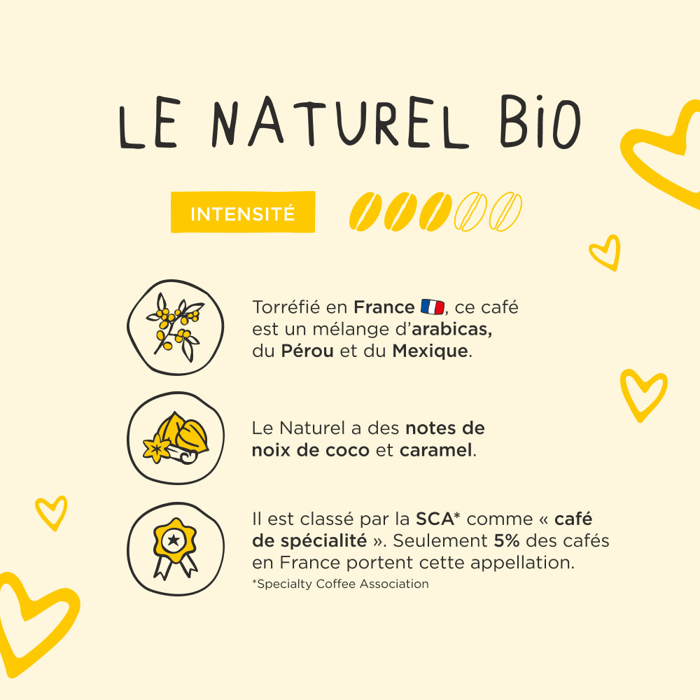 Café Joyeux - Café en Grain Le Naturel | Café Certifié Biologique - 100% Arabica