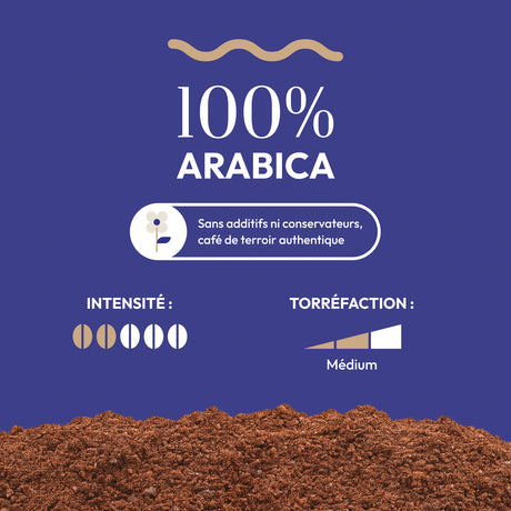 Café Bonnac Blend Dégustation en grains, au corps moyen, riche et velouté.