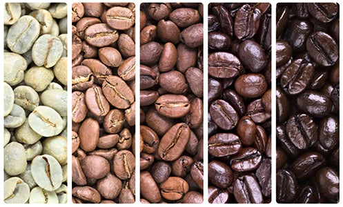 L'amertume du Café