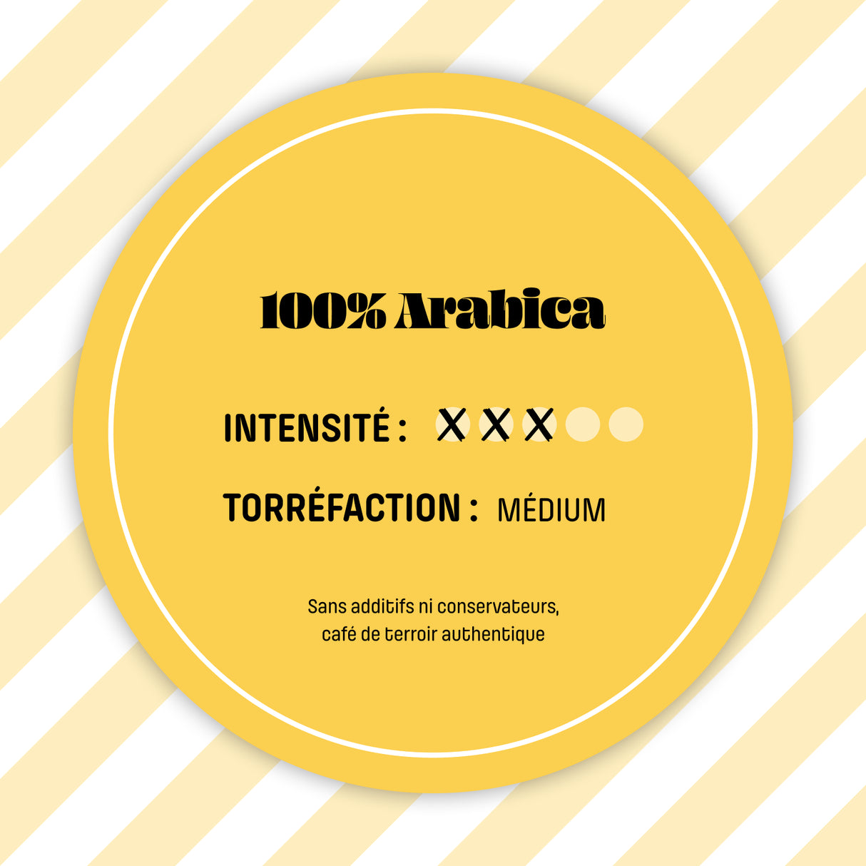Café moulu Presto Intenso, assemblage Arabica/Robusta