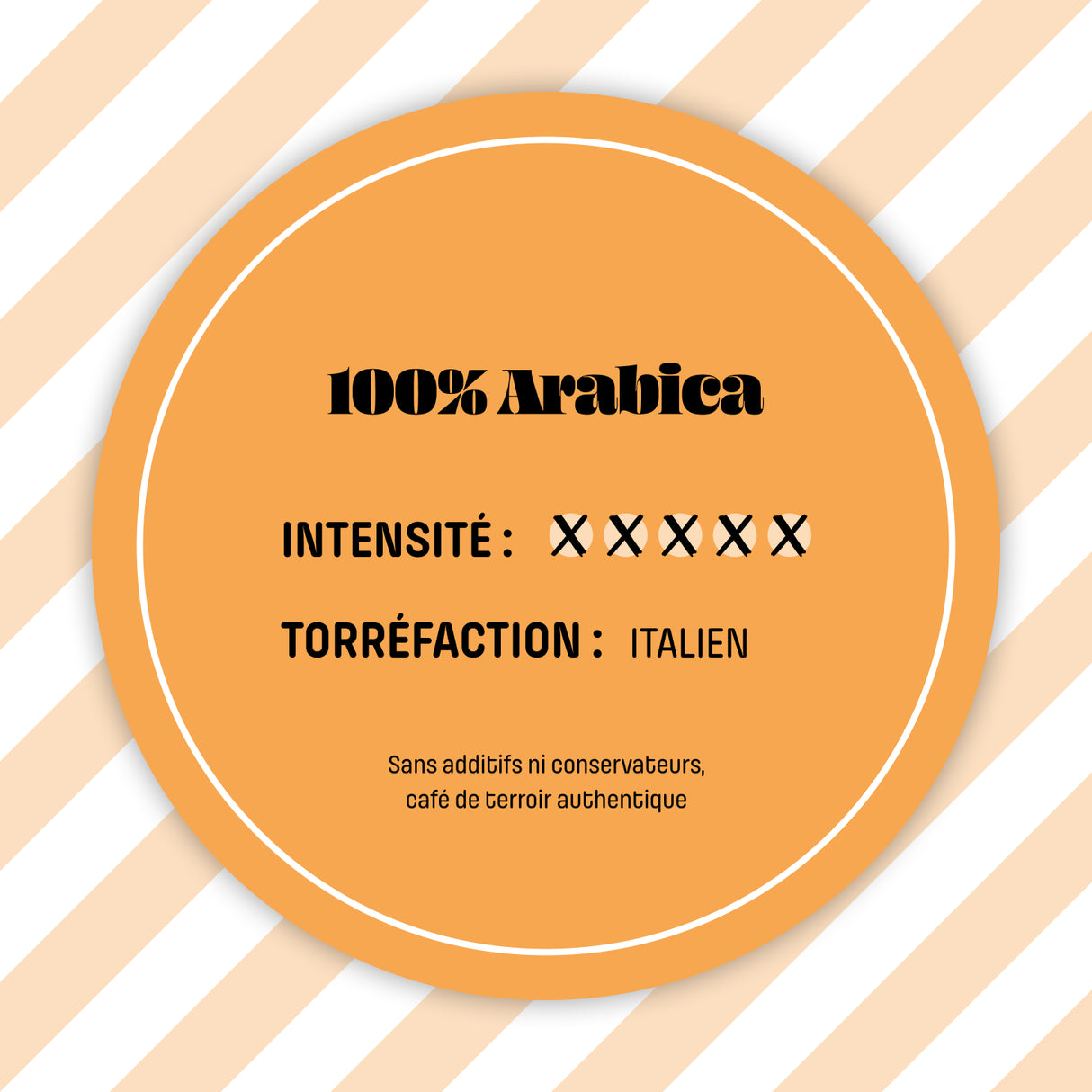Café Moulu Blend Pietro Presto, assemblage 100% Arabica aux notes italiennes
