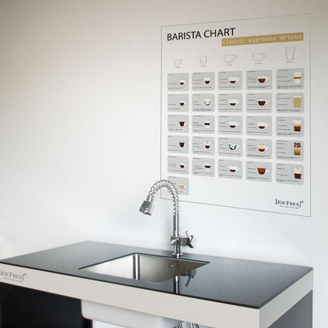 pla affiche barista